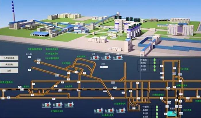 矿井生产系统所包括的系统